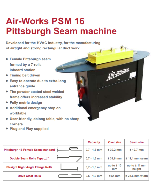 Air-Works PSM 16 Pittsburgh sømmaskine